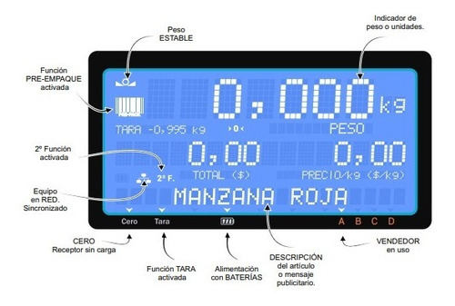 Imagen 4 de 9 de Balanza Digital Systel Cuora Max 30kg Con Mastil Usb