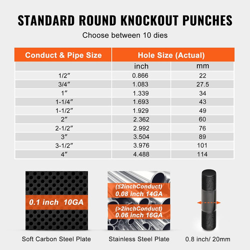 15 Ton Hydraulic Knockout Punch Kit, 1/2 To 4 Conduit...