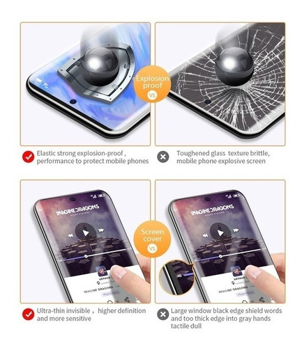 Imagen 4 de 7 de Film Pantalla Hidrogel Completo Samsung Note 20 Ultra 3d