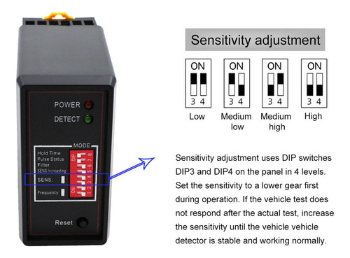 Detector De Vehículos De Un Solo Canal Pd132