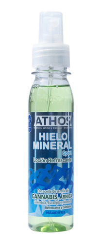 Hielo 120ml Mineral Sport Aceit