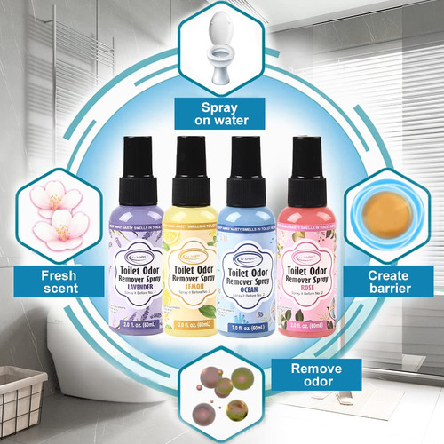 Spray Eliminador De Olores Lavabo Aroma Océano 100 Usos