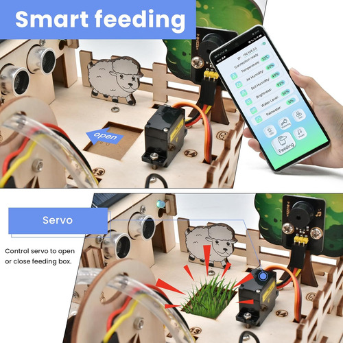 Keyestudio Iot Control Smart Farm Starter Kit Para Arduino E