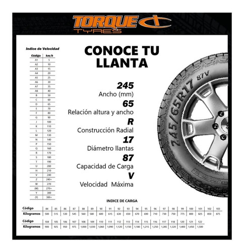 Paq 2 Llantas 205/70 R15 Torque Tq-05 106/104r