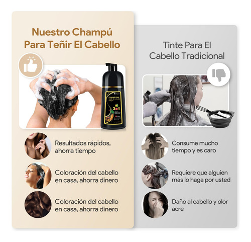 Black Hair Dye Shampoo 3 In 1, Shampoo Para Canas Con