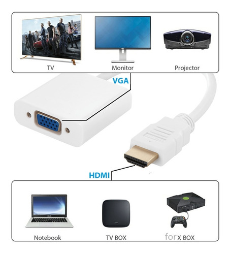 Adaptador Conversor Hdmi Salida Hembra Vga + Audio_