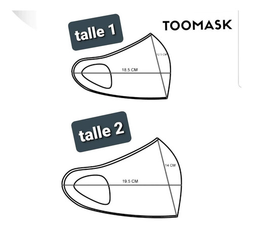 Máscara Tapaboca Tipo Barbijo Muy Comoda De Neoprene Lavable