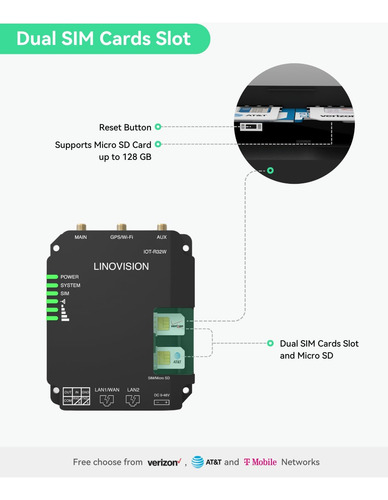 Linovision Enrutador Celular Industrial 4g Lte Cat4 Con Wi-f