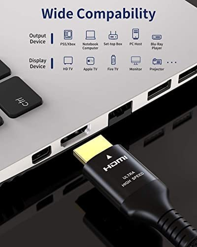 Cable Hdmi Largo Pie  ft Certificado Gbps Ultra Hz Eacr