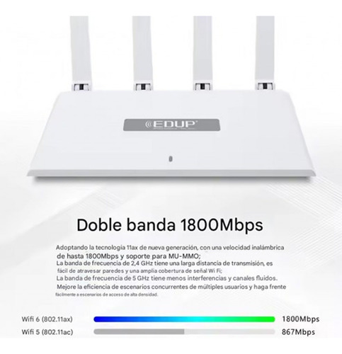 Router Ax1800 Wifi 6 Gigabit Edup Rt2960