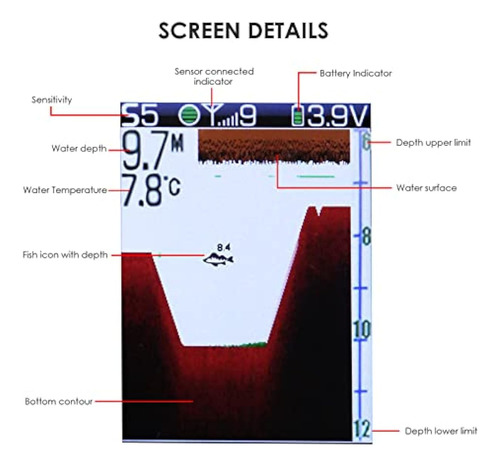 Fish Finder - Sensor Sonar Inalámbrico De