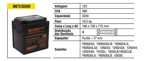 Bateria Motobatt Harley Davidson Ultra Glide,road King.