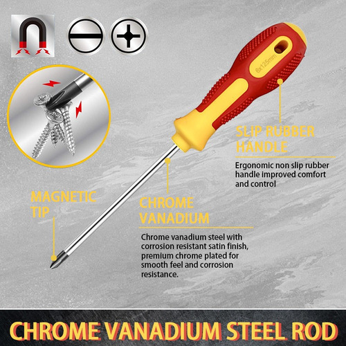 Moxsn Insulating Screwdriver Set Magnetic Screwdrivers 9 Pcs