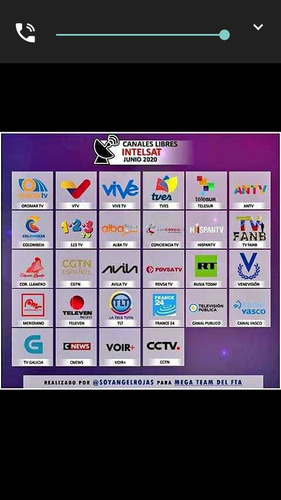Cable Movistar Tecnicos