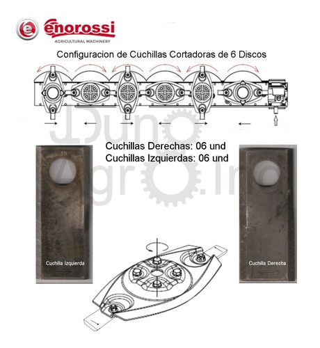 Imagen 4 de 10 de Cuchillas Para Segadora O Cortadora De Pasto