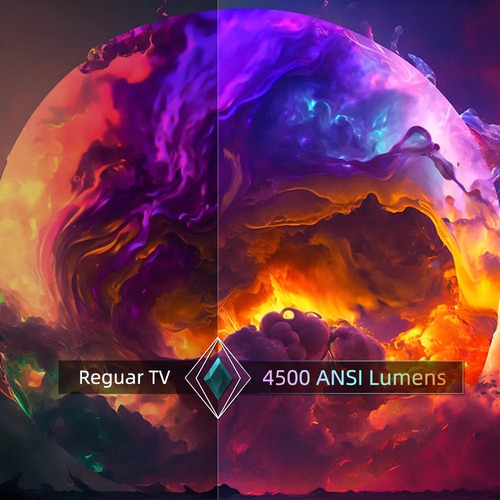 O Melhor Projetor 4k Formovie Laser X5 4500ansi Envio Rápido