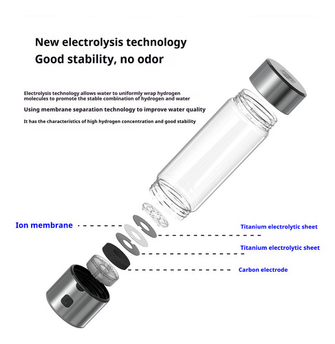 Tecnología De Generador De Agua De Hidrógeno Portátil Recarg