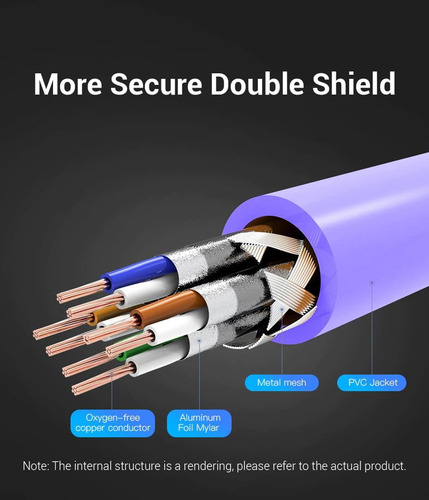 Cable De Red Vention Cat6a Certificado - 30 Metros Violeta - Premium Patch Cord - Blindado Sftp Rj45 Ethernet Servidores 10gbps - 500 Mhz - 100% Cobre - Ibmvt
