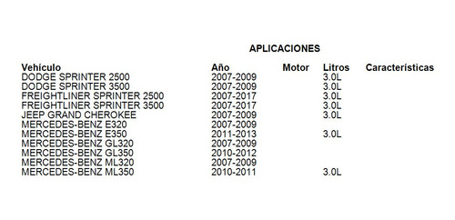 Kit Tensor Polea Mercedes-benz Ml320 2009 Uro