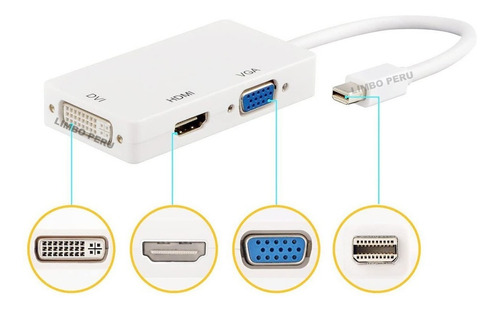 Convertidor 3en1 Thunderbolt Mini Displayport A Hdmi Vga Dvi