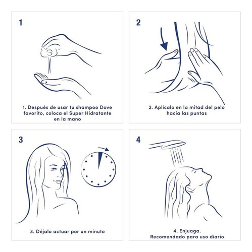 Crema Para Peinar Dove Hidratación Antinudos 2en1 120 Ml **