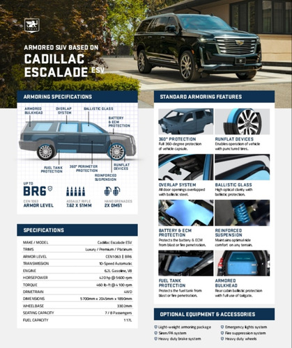 Cadillac  Escalade Sport Blindado Premiun