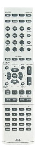 Control Remoto Allimity Rax26: Compatible Con Yamaha R-s500