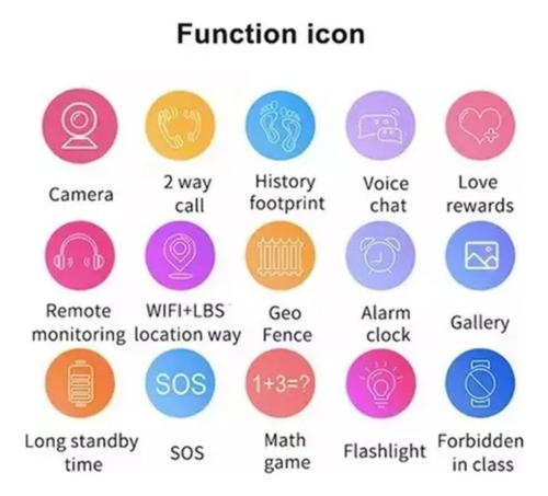 Smartwatch Infantil Com Sos Rastreador, Câmera, Gps1