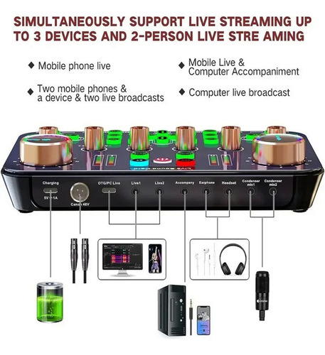 Micrófono De Condensador Bm800 V8 Kit Tarjeta De Sonido