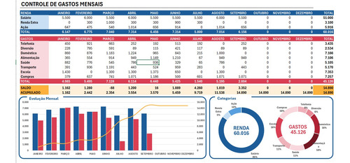 Template Pronto Para Uso Excel 2016