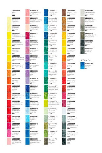 Lyra Rembrandt Polycolor Set 105 Lápices De Colores