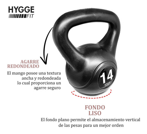 Imagen 6 de 10 de Pesa Rusa Kettlebell Importada 14 Kg Gym Fitness Crossfit