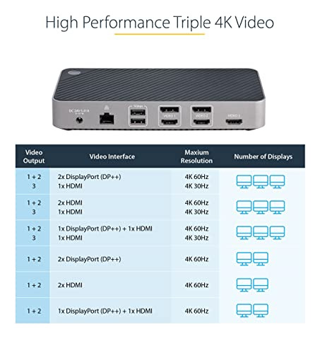 Startech.com Estación De Acoplamiento Usb-c Para Tres Monito