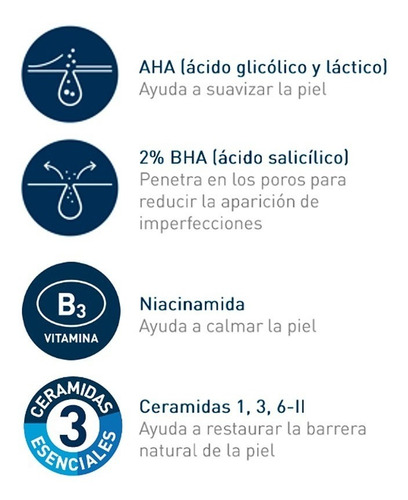 Imagen 5 de 8 de Gel Control Imperfecciones Cerave 40 Ml
