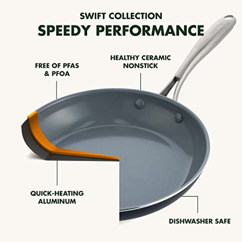 Greenpan Swift Healthy Ceramic Antisticket, Juego De Sartén