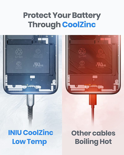 Superzinc Usb C Cable 2 Pack 6 6ft 3 1a Qc3 0 Fast Ch...