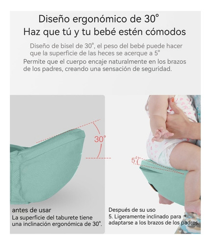 Wang Correa For Bebé Con Forma De Taburete Multifunción