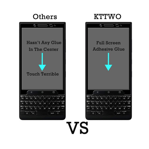 Blackberry Keytwo Key2 Vidrio Templado 4.5 Pulgadas Pack X2