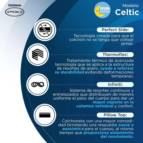 Imagen 5 de 8 de América Celtic Colchón Individual Ortopédico De Suave Espuma