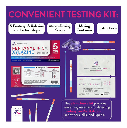 Significa O Kit De Teste De Fentanil E Xilazina Para E |