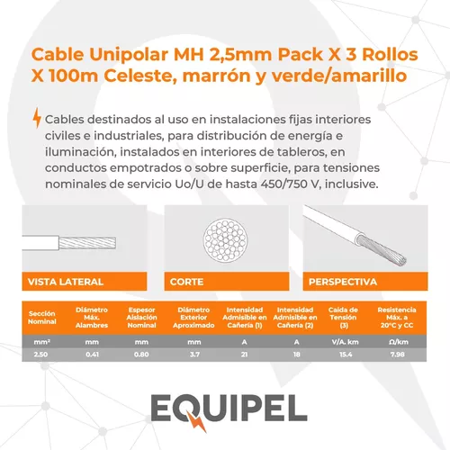 Cables Electricos Unipolar 2.5 Mm Rollo X 100mts Pack X 3 – Grupo Plaza – Cables  Eléctricos y Construcción