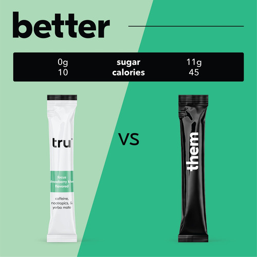 Tru Focus Polvo Energético Natural Fresa Kiwi 12 Sobres