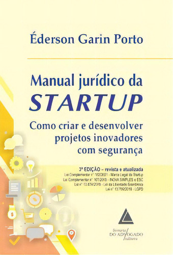 Manual Jurídico Da Startup, De Porto Garin. Livraria Do Advogado Editora Em Português