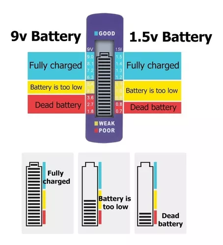Comprobador de pilas / baterias - digital (Pantalla LDC) > pilas > energia  > tester pilas
