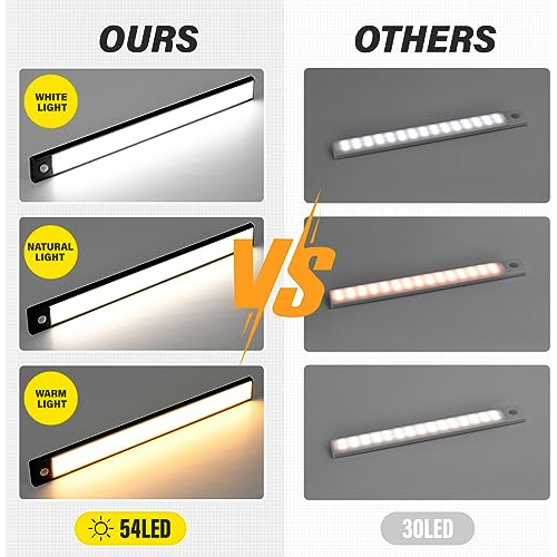 12 Inch Rechargeable Motion Sensor Under Cabinet Strip ...