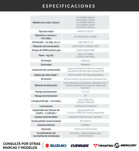 Imagen 2 de 4 de Discontinuado Consulta Las Ofertas En Suzuki Y Mercury Llamà