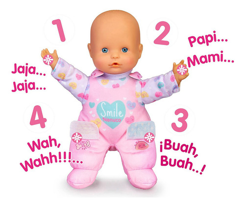 Muñeca Bebé NFNB0000 Nenuco Curitas