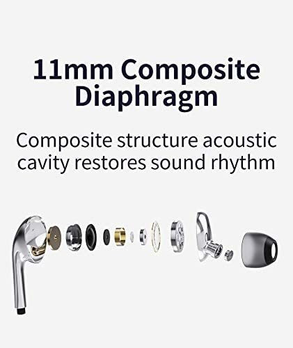 Imagen 3 de 8 de Blon Blt3 Auriculares , Hifi L Shell Bass Hifi Dj In E...
