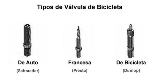 Camara Bicicleta 700 X25/38c C/valvula Dunlop
