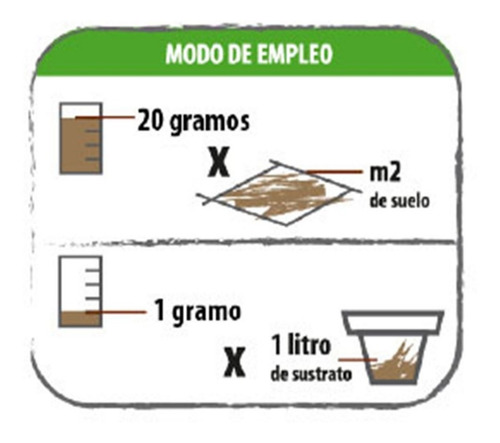 Imagen 2 de 5 de Fertilizante Orgánico Guanito Pellet 1 Kilo Indoor N6 F15 P3